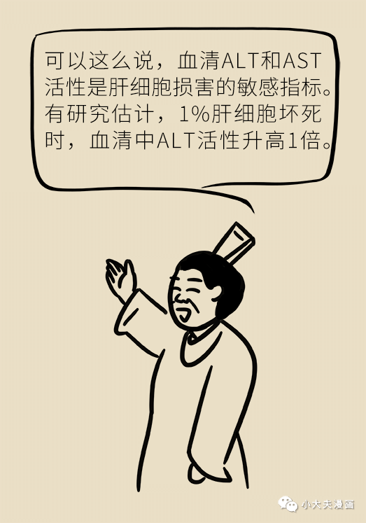 转氨酶|肝功转氨酶高就是肝硬化？未必！这几个指标才是重点