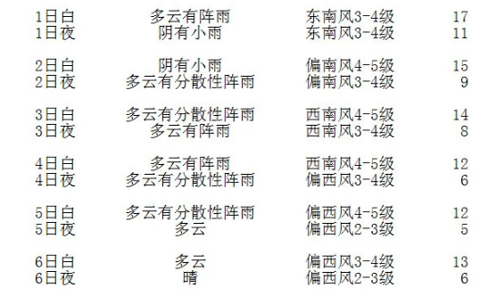 豫剧风凄凄月清清烛影相伴曲谱(2)