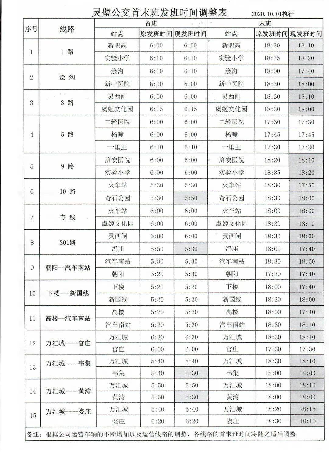 今日起,灵璧公交最新调整!_手机搜狐网