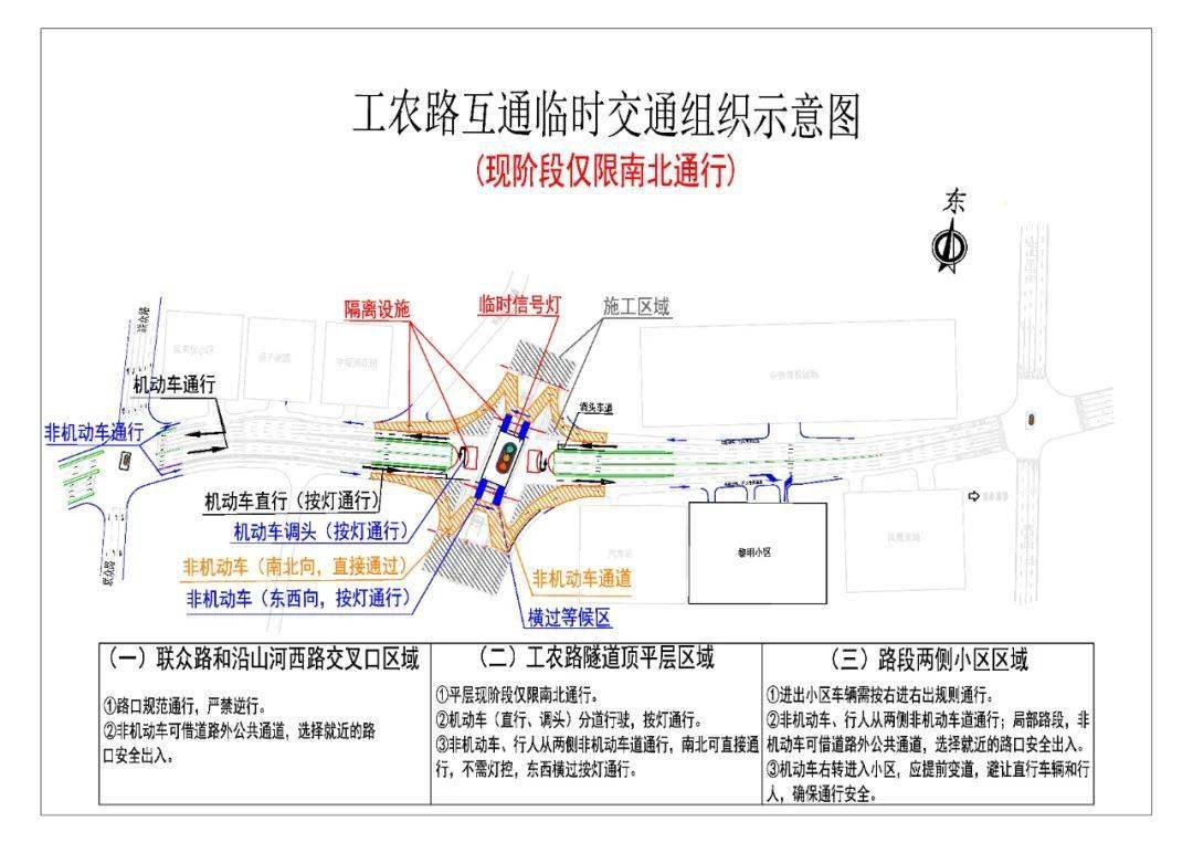 (工农路互通临时交通组织示意图)