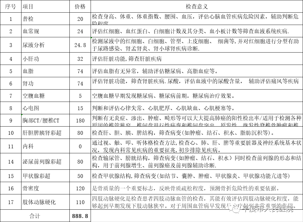 平度多少人口_第一章 历代人口