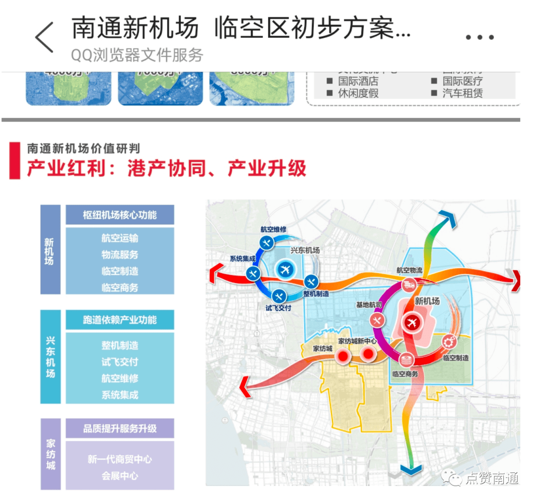 南通新机场选址初定,通州二甲真的稳了吗!