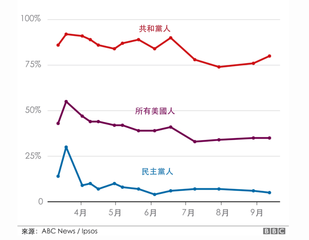 冠市人口多_人口老龄化图片(3)