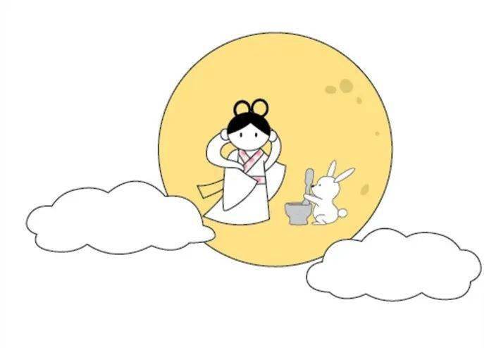 中秋,总是有月亮的传说.月亮,总是有嫦娥和玉兔的传说.