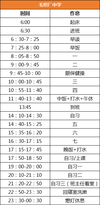 中学生如何管理时间 642a0f2fa7ba4f35a5e79d521d95adb5.png