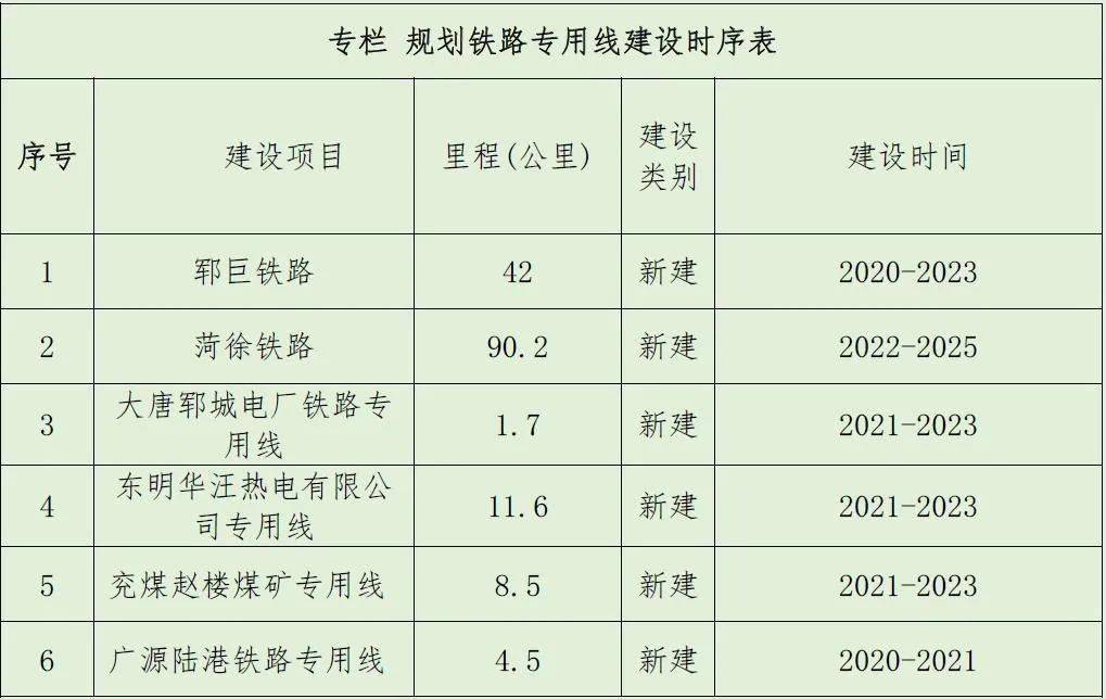 十四五规划建议全文内容 68eaf770e17f4c74ad83b2e38cdeeaa4.jpeg