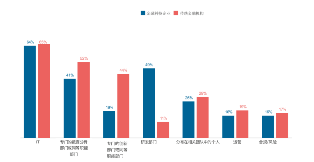 全球经济总量中服务业_经济总量全球第二图片(2)