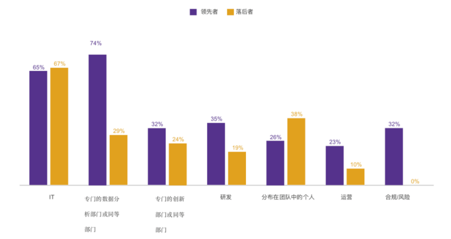 全球经济总量中服务业_经济总量全球第二图片(2)