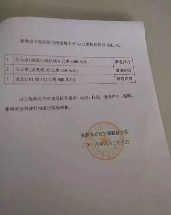 凌源市区人口_绥中到凌源高速规划图(2)