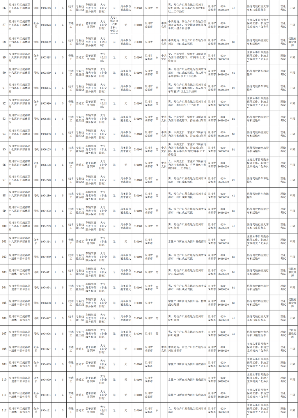 大专人口_大专毕业证书图片