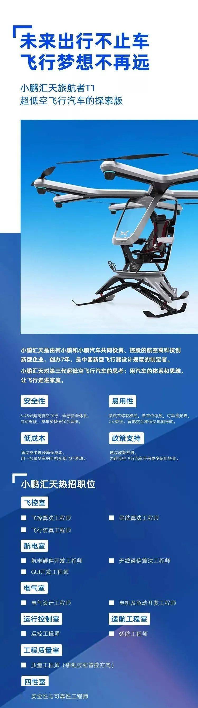 车企直招小鹏汽车低空飞行汽车来了
