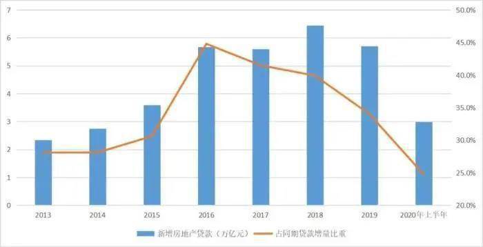 2020九江市gdp_九江市各县区gdp排名(2)