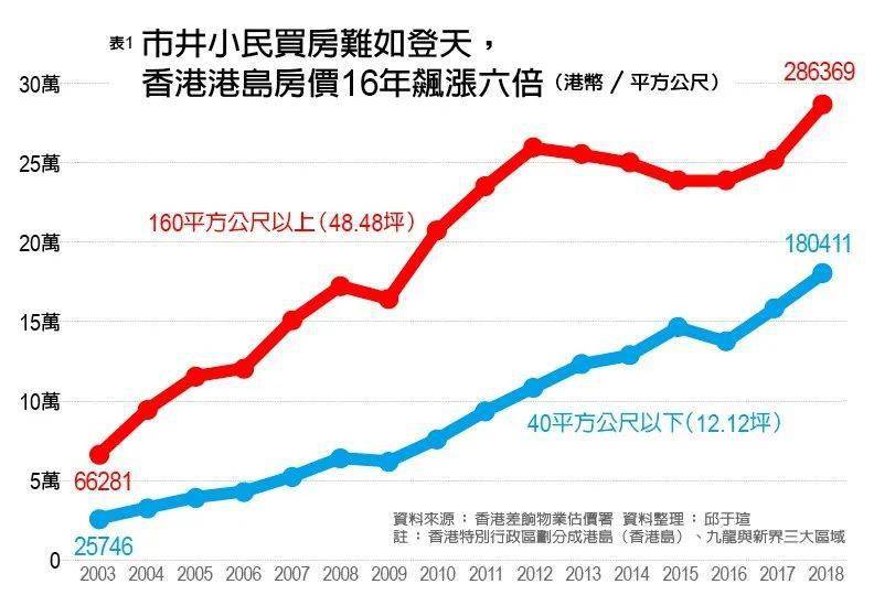 古巴2019人口_古巴比伦空中花园(3)