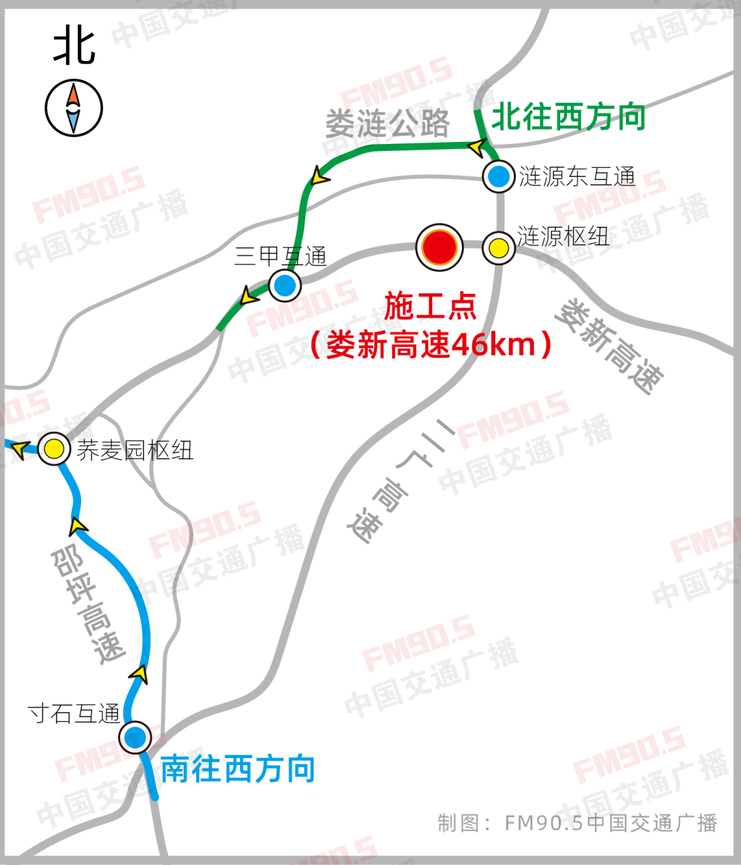 准备转s70娄新高速往西方向的车辆,提前在涟源东下高速,转娄涟公路,再