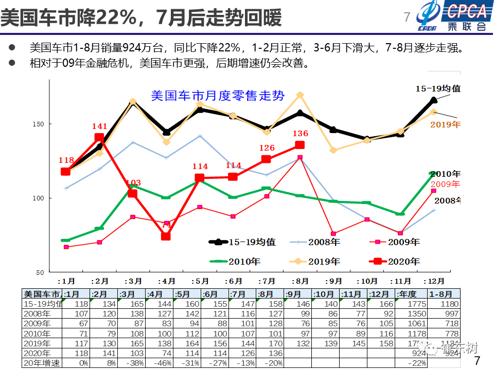 新冠疫情下的gdp_新冠疫情图片