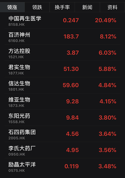 世界人口日确定发起的时间_世界人口日