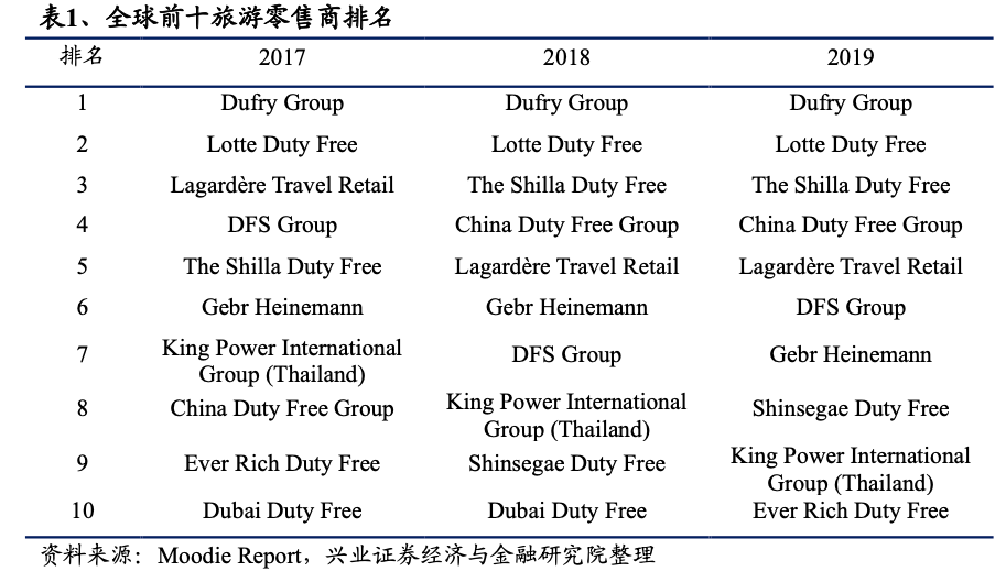 巨头|重磅！阿里突放大招，联手全球巨头杀入这一大市场！4000亿A股龙头要慌了？