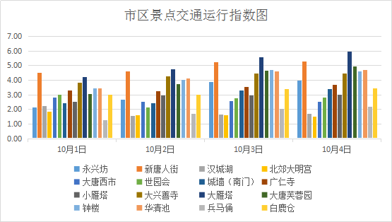 合阳人口_渭南合阳