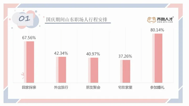 最近五年宿迁人口流失多少人呢_五年前宿迁宿豫小香港(3)