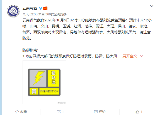 云南省各州市2020年GDP预测_云南省各州市分布地图(2)