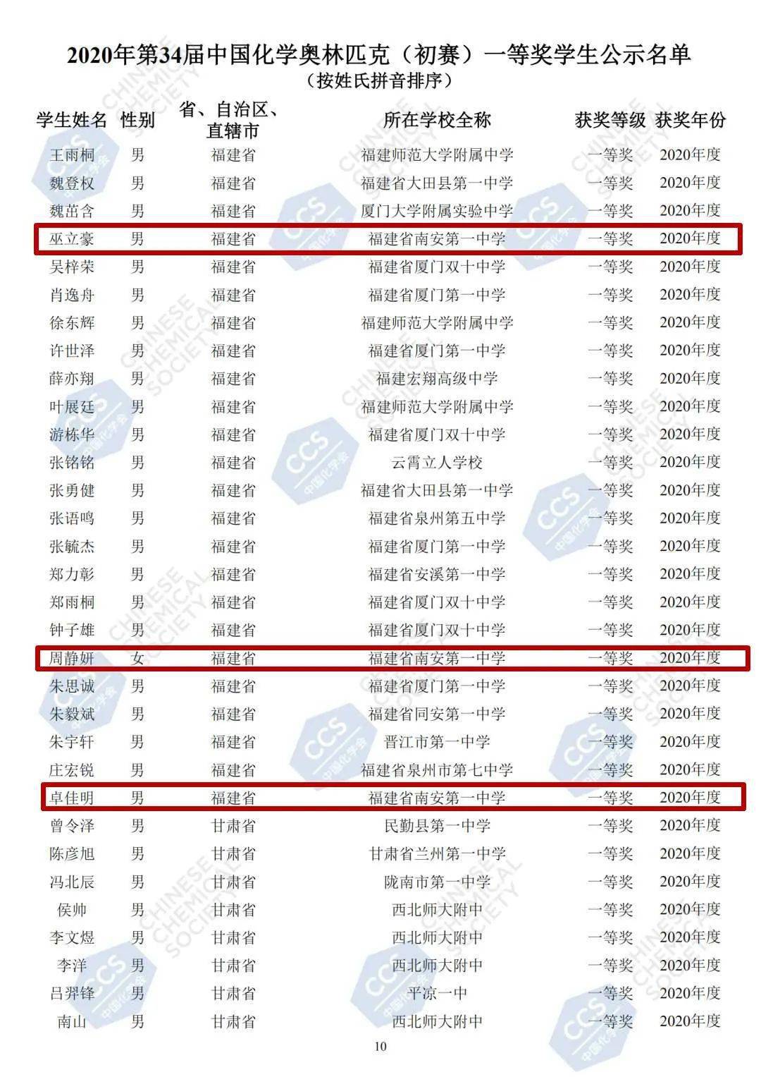 泉州外来人口数量_福建最 拼 的城市,不是福州 泉州,外来打工人数全省第一(3)