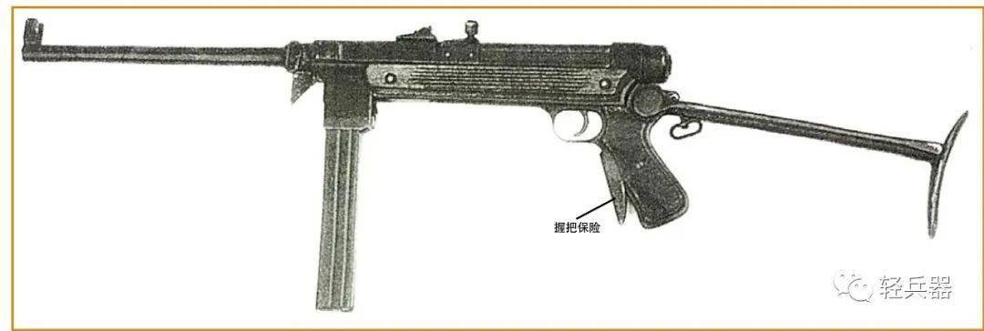 罗马尼亚的骄傲 ——奥里塔m1941 9mm冲锋枪