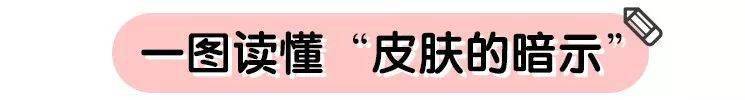 治疗|一定要看！医！生！宝宝的胎记真不用管吗？错！如果长这样