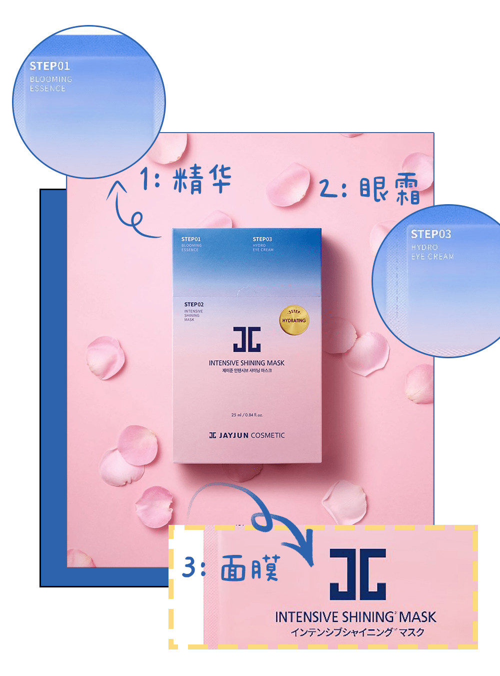 重庆人|重庆人都在悄悄变美？每一个小物都想pick