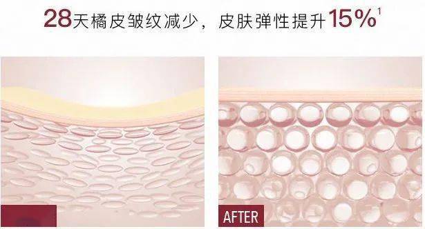 少女|春风吹人老，闲来嚼嚼它，补充胶原蛋白，50岁也能嫩回少女脸~