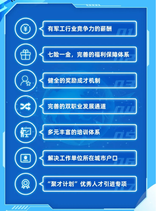 天九招聘_易车网天津经销商(3)