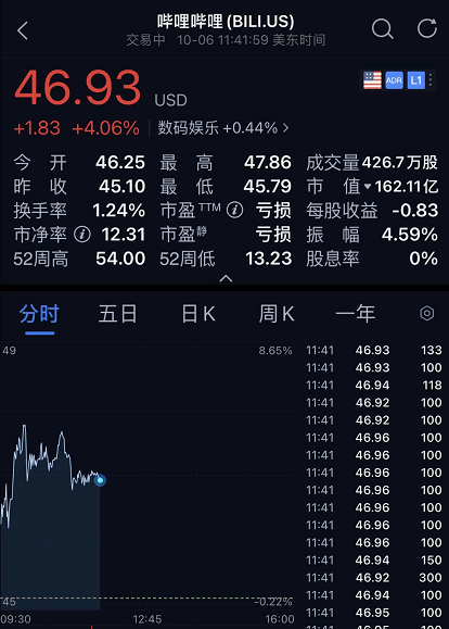 电视讲话|深夜重磅！特朗普再曝大动作：考虑向全国发表电视讲话，期待第二场总统辩论！称要学会与新冠共生，更考虑 “群体免疫”！