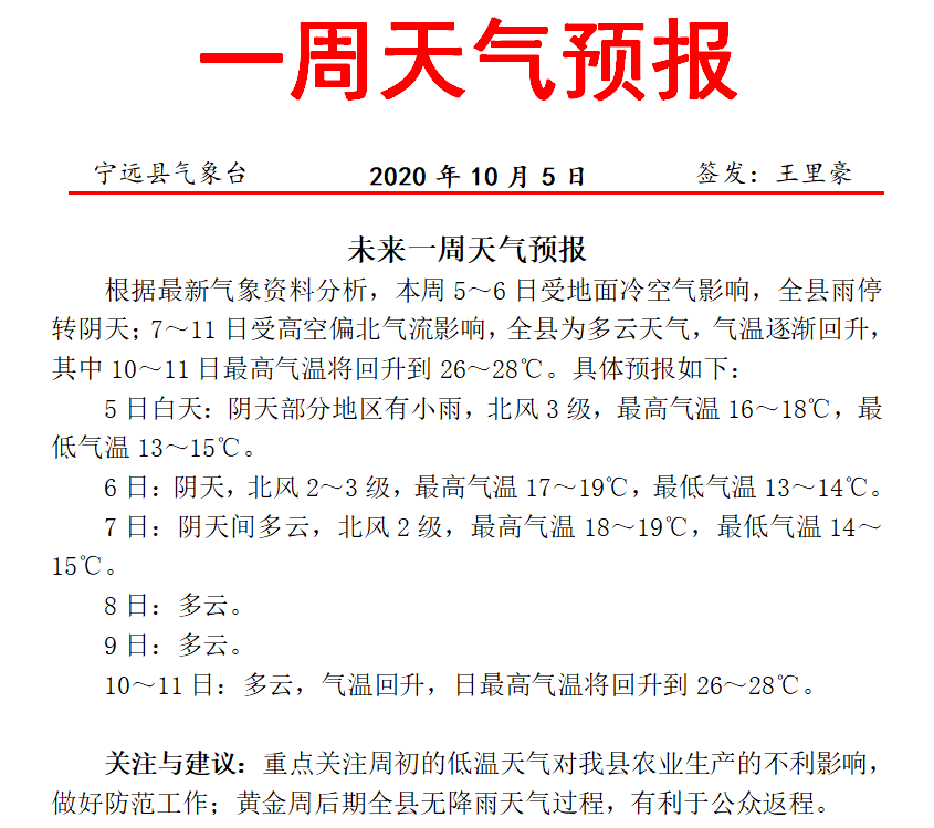 升温啦！宁远县未来一周天气预报！重回20℃！冷空气终于走了！然而，还有一个重要提醒！