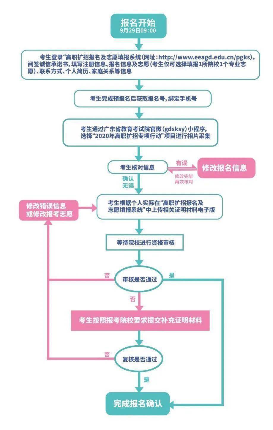 文章配图-9
