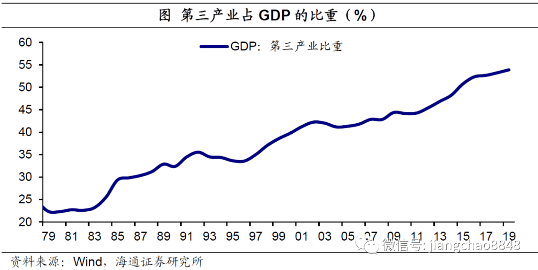 光山人口流入_光山二高图片(2)