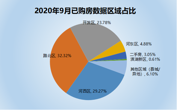 衡水人口总人数_衡水体英文