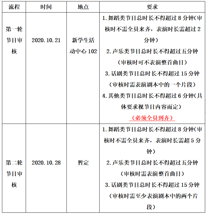 姓崔的人口_不只是我们珍贵的爱豆,他们的姓氏在韩国也很珍贵哦(3)