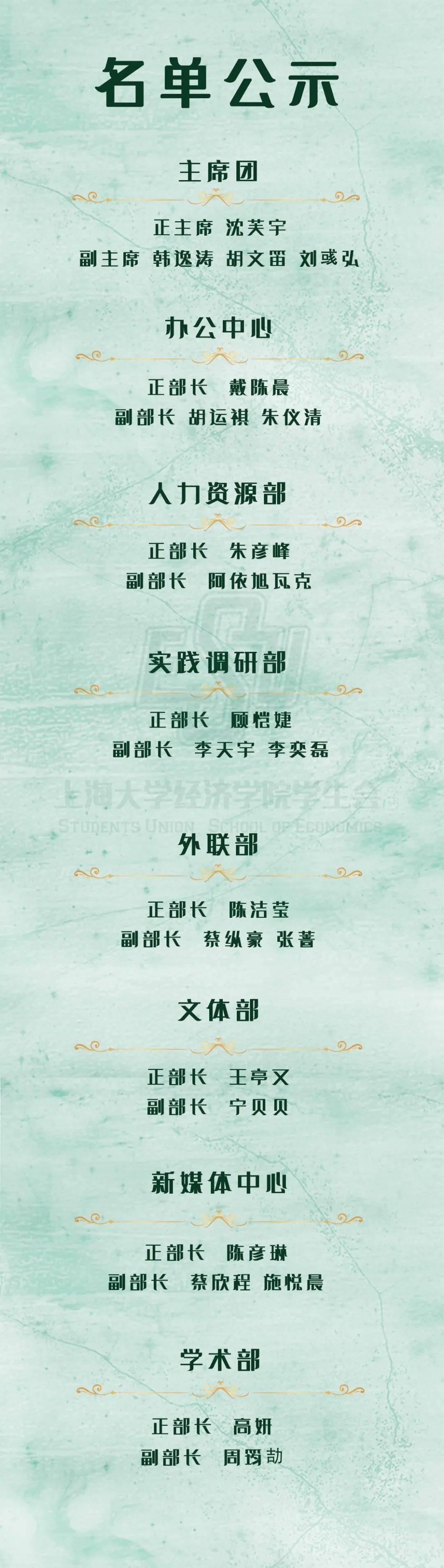
第十三届上海大学经济学院学生会主席团、部长团正式聘用名单公示：华体会官网app下载(图1)