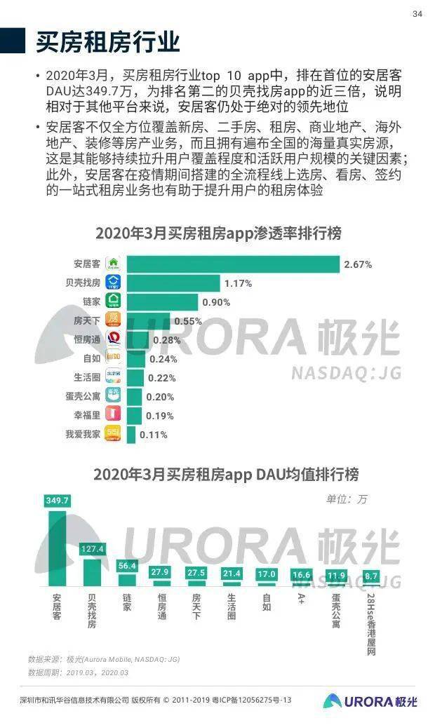 人均浏览量是什么意思_闭口是什么图片