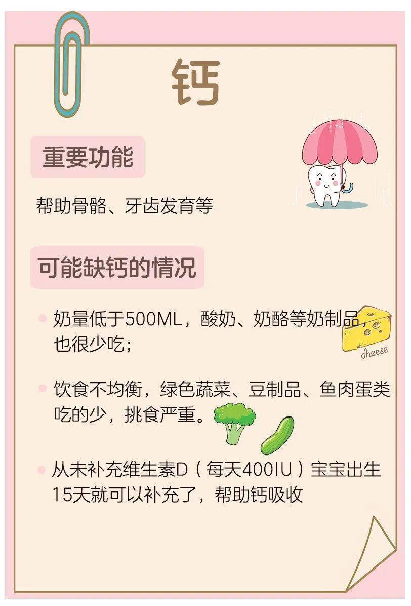 孩子|原来是缺这个营养！难怪孩子不长肉、越吃越瘦