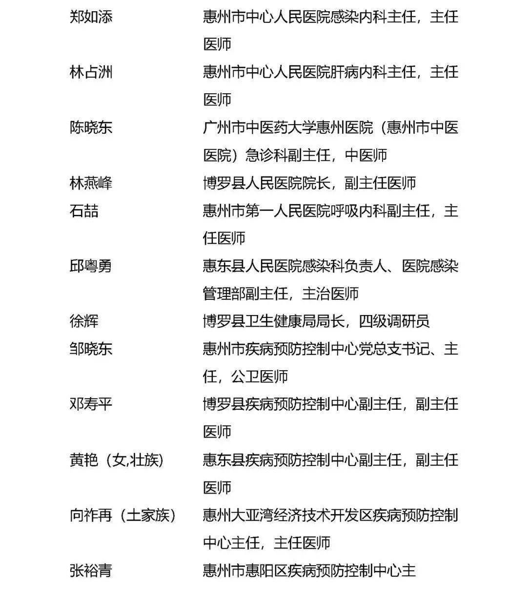 新冠肺炎各省人口排名_新冠肺炎图片