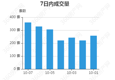 ֣�ݻƽ��ܶ�����������,˭��ս���������ʵ?