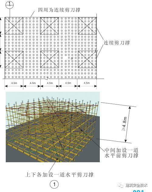 突发!广东一在建工地发生坍塌,致7死2伤