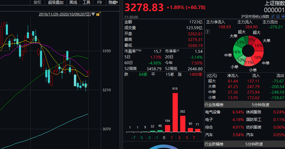 不再设定具体的GDP目标_白敬亭目标人物(3)