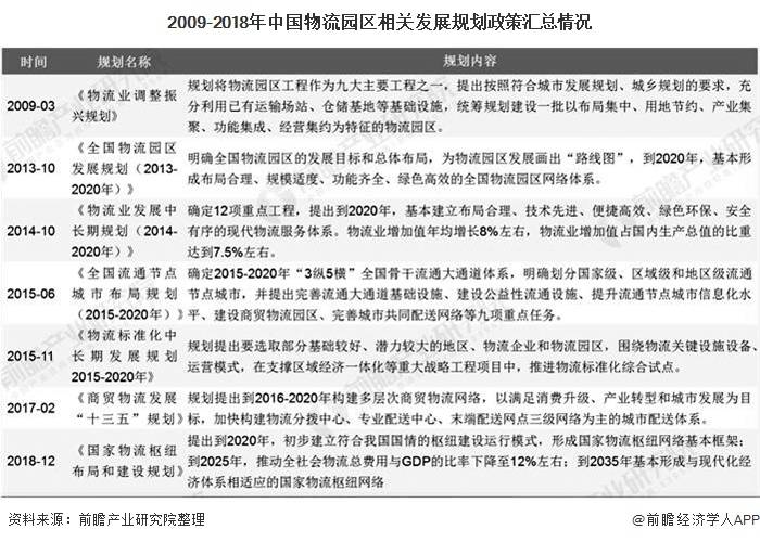 杭州2025gdp规划_杭州地铁四期2025规划(3)