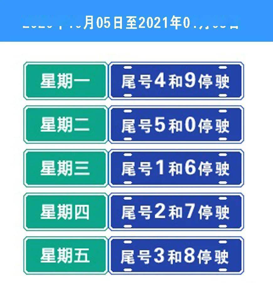 明日10月9日尾号限3和8 自2020年10月5日至2021年1月3日 星期一至