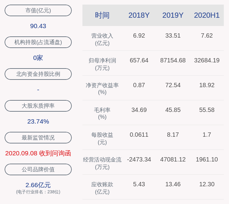 股份|注意！万集科技：公司董事邓永强减持约6.17万股