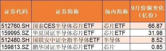 集体|心态炸了！跟着主力惨遭踏空，288亿资金集体看走眼，节前机构竟借基金悄悄进场大赚