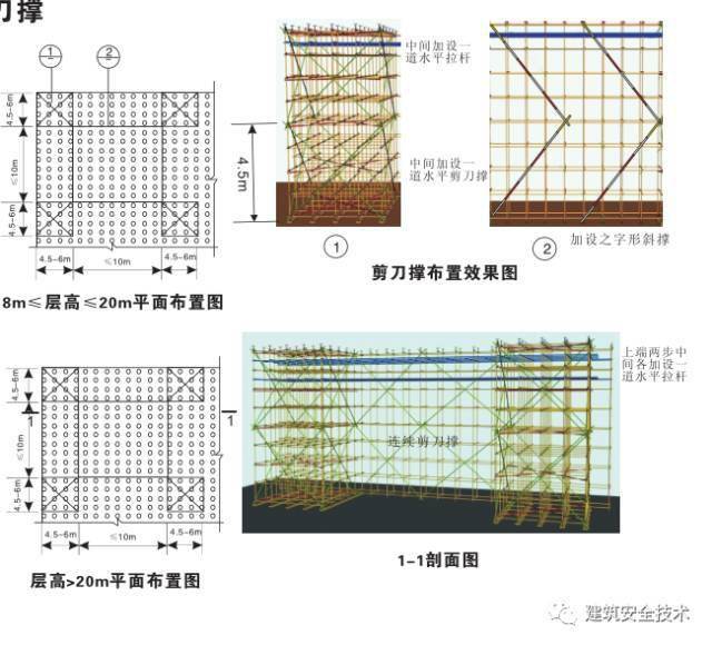 突发!广东一在建工地发生坍塌,致7死2伤