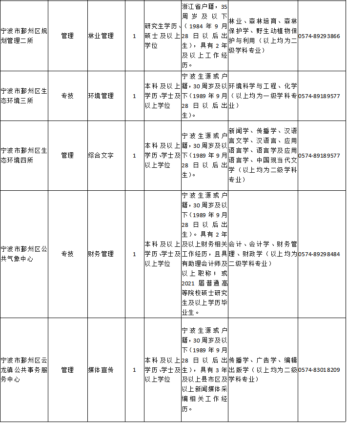 2020农历12月进人口_2021农历12月26图片