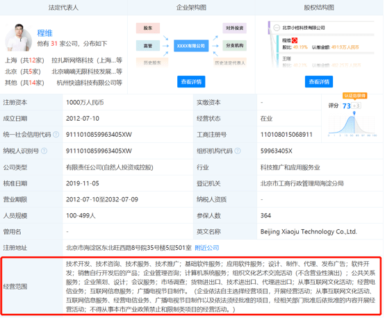 15852b71a25a417ea9582b1d206e777c.png